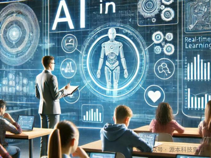 艾弗森贝博ballbet官网科技-本科生掌握大数据、云原生、AI-竞赛保研求职的“超车秘籍”来了！